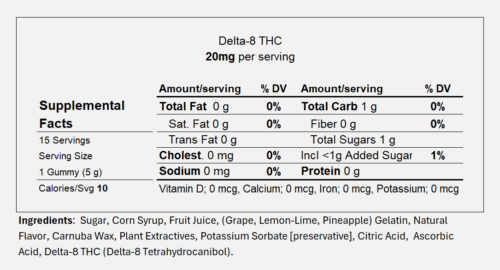 7 Mountains 300 mg Delta-8 Gummy Ingredients Panel